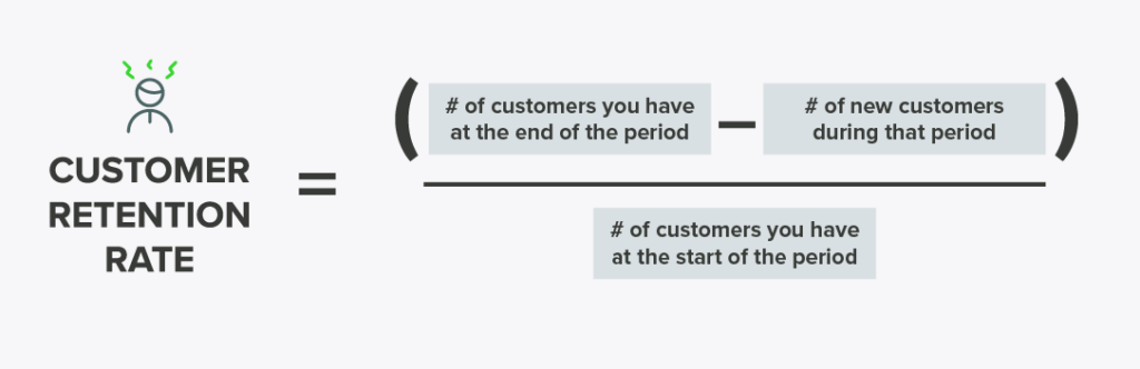 Customer Retention formula